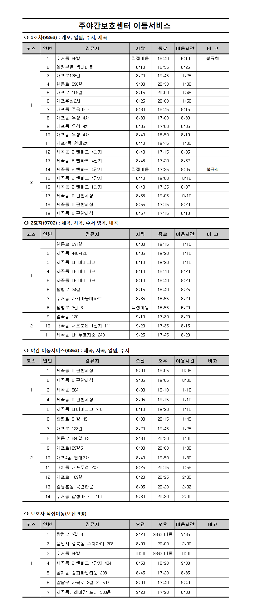 2018년 1월 이동서비스 계획표.png 이미지입니다.