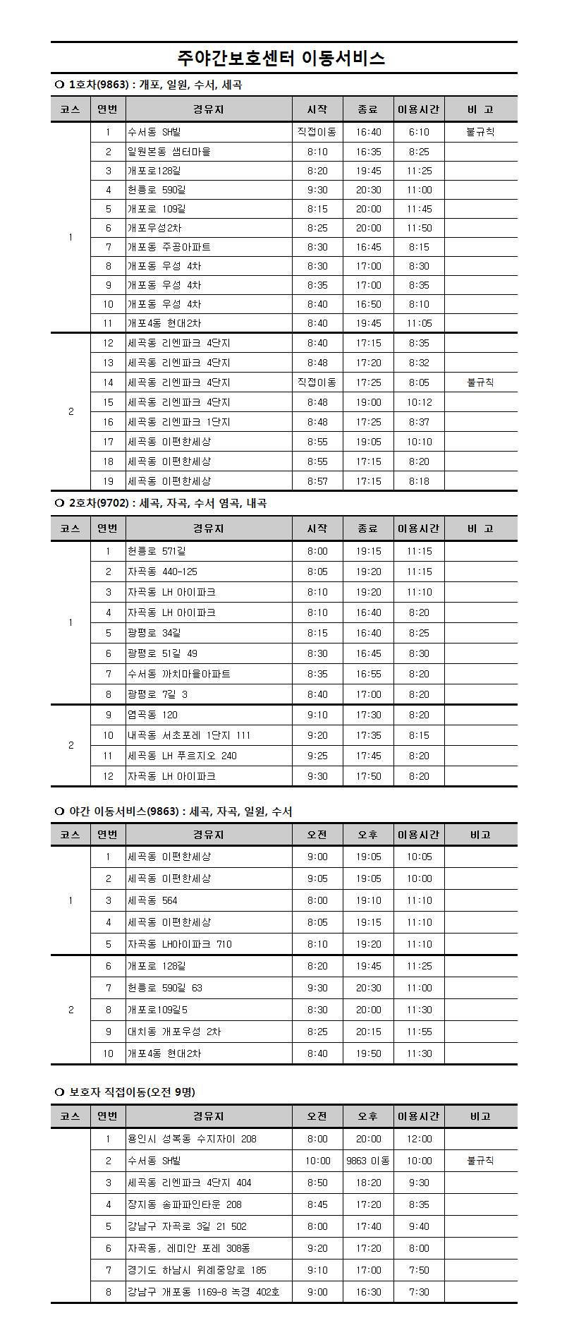 20180131_154103.png 이미지입니다.