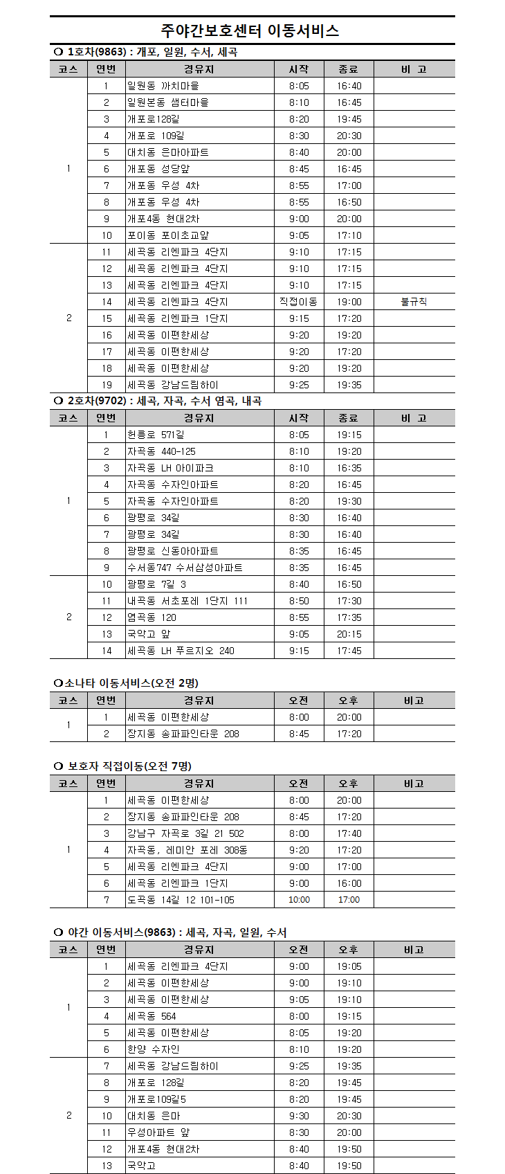 2018년 5월 이동서비스 계획표.png 이미지입니다.