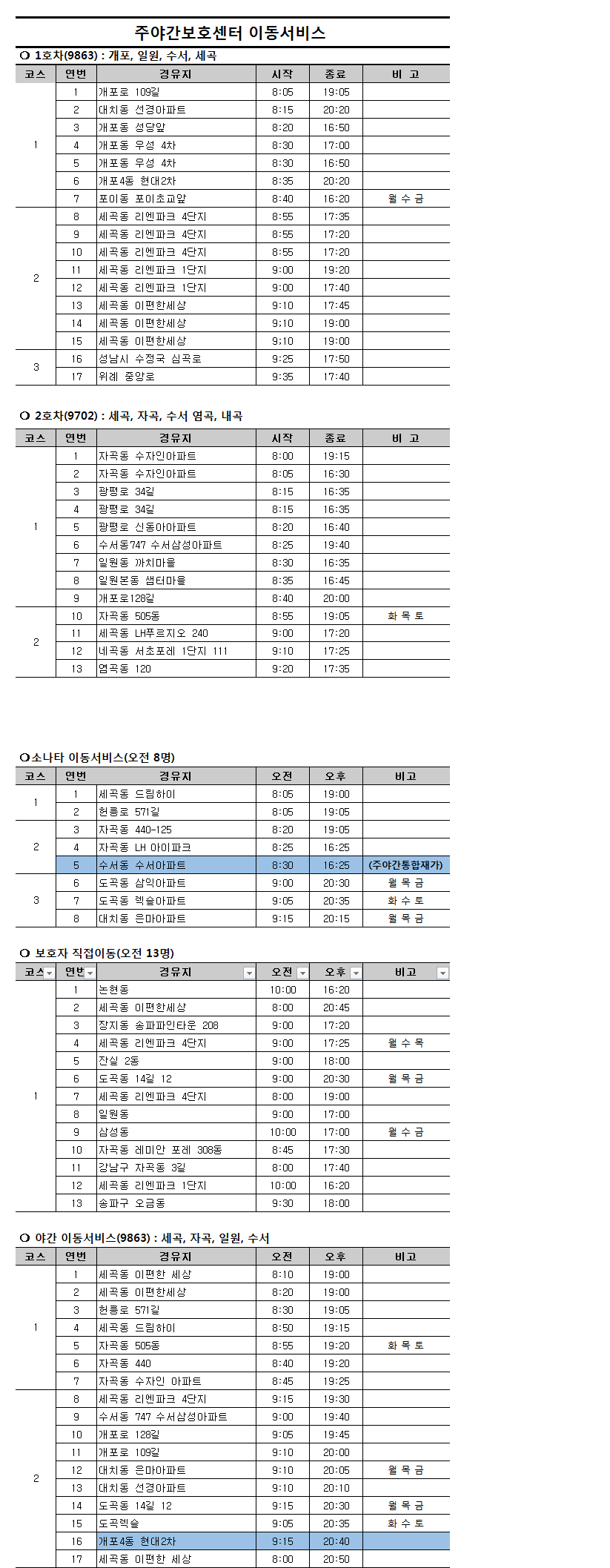 2018년 7월 이동서비스 계획표.png 이미지입니다.