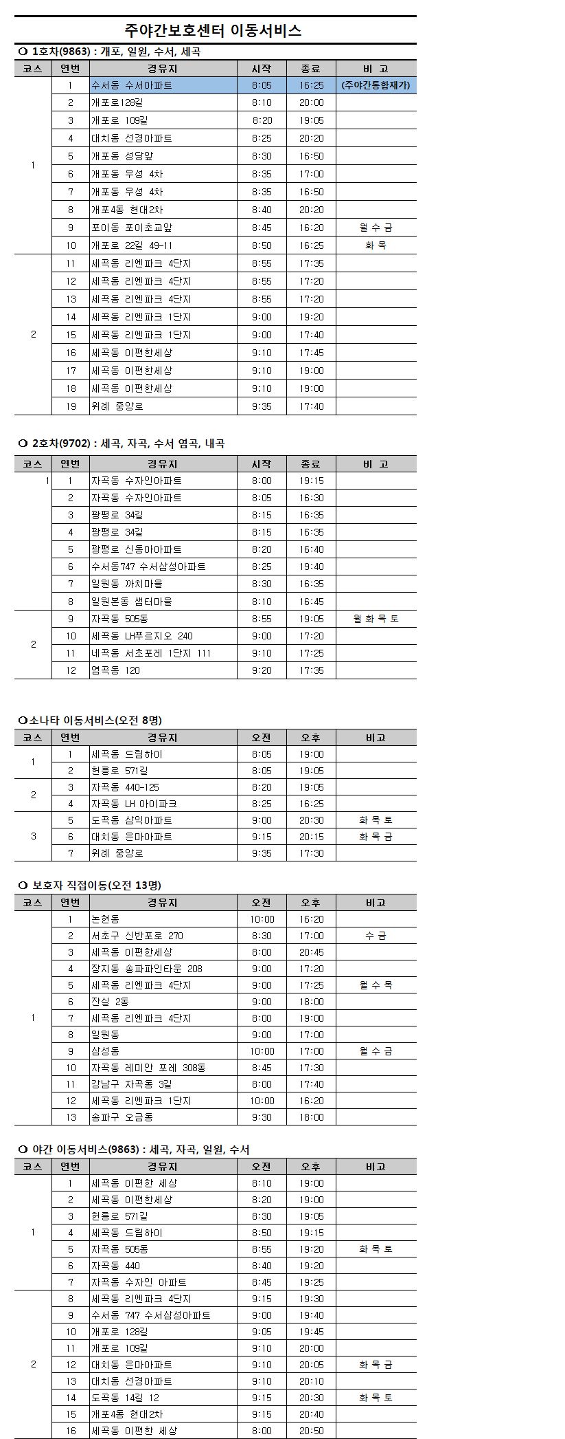 2018년 8월 이동서비스 계획표.png 이미지입니다.