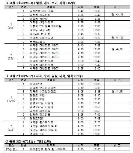 20190130_114853.png 이미지입니다.