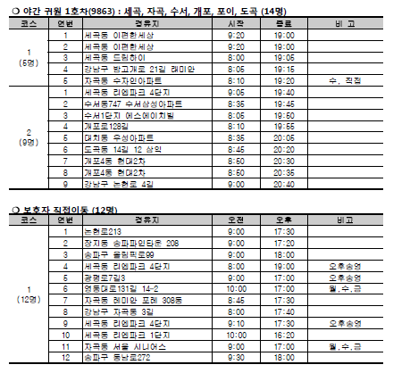 20190130_114913.png 이미지입니다.