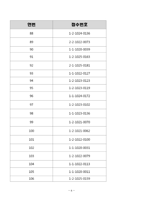2454852320_E7jX40VK_2_Page_06.jpg 이미지입니다.
