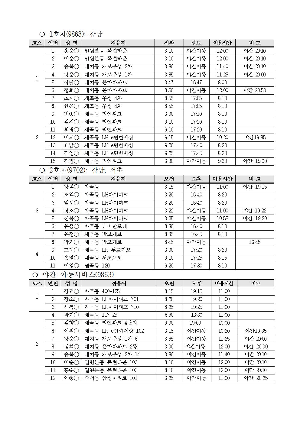 이동서비스 운영계획표001.jpg 이미지입니다.