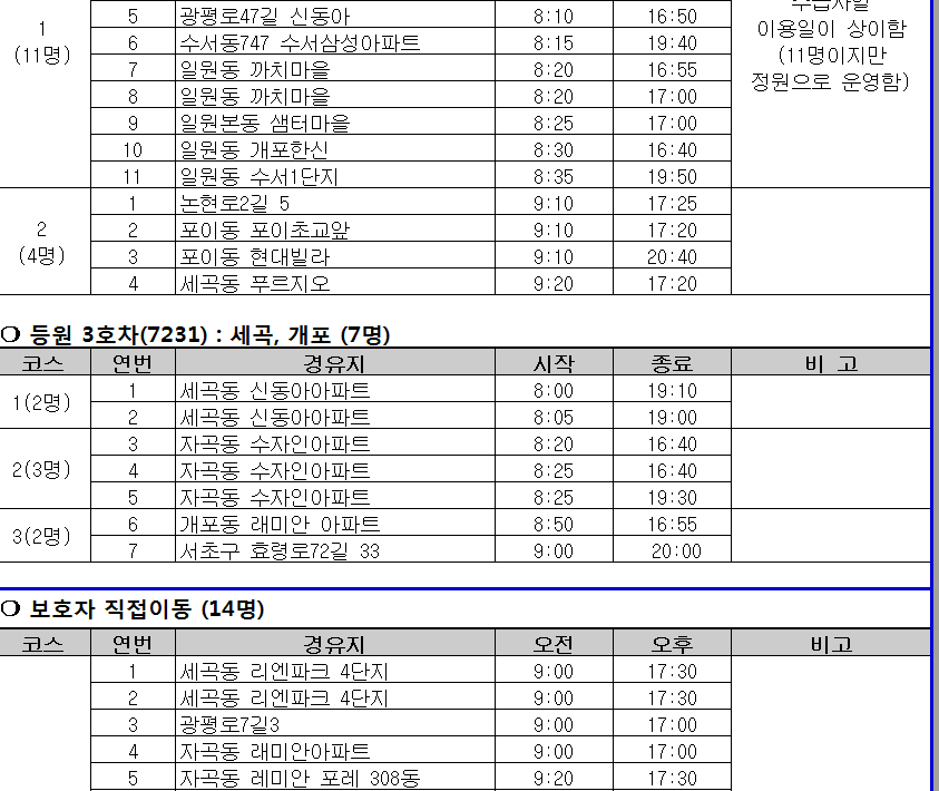 2.png 이미지입니다.