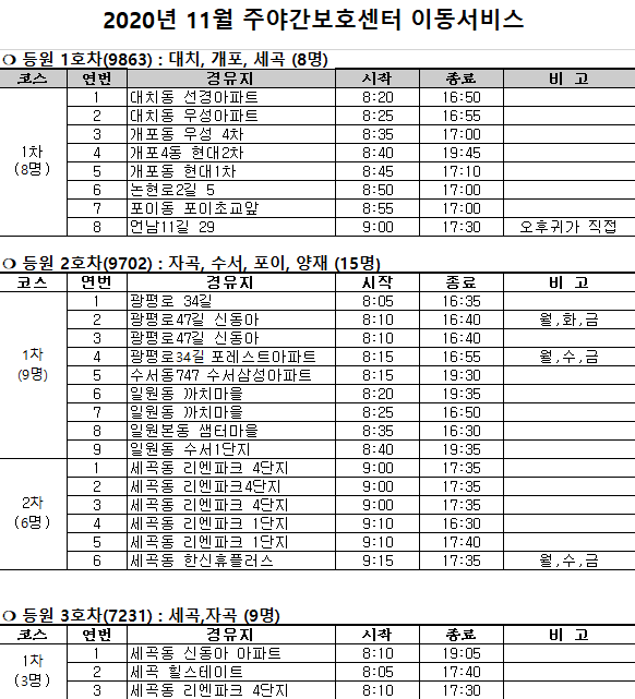 화면 캡처 2020-10-29 112004.png 이미지입니다.