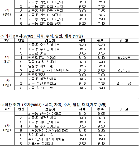 화면 캡처 2020-10-29 112054.png 이미지입니다.