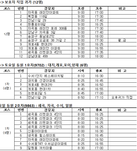화면 캡처 2020-10-29 112125.png 이미지입니다.
