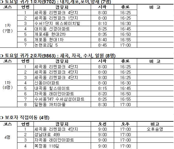 화면 캡처 2020-10-29 112158.png 이미지입니다.