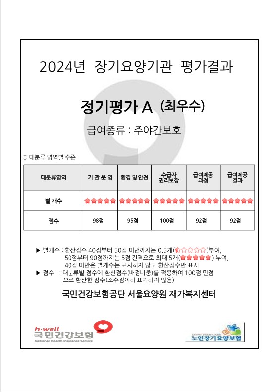 24년 정기평가A(최우수 주야간보호).jpg 이미지입니다.