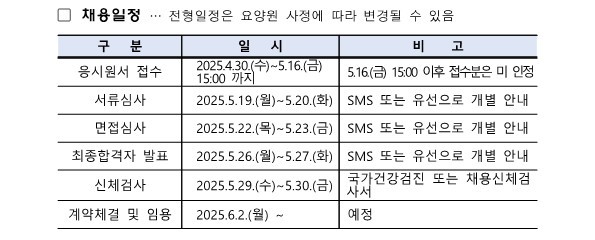 사무국장 채용공고_4.jpg 이미지입니다.