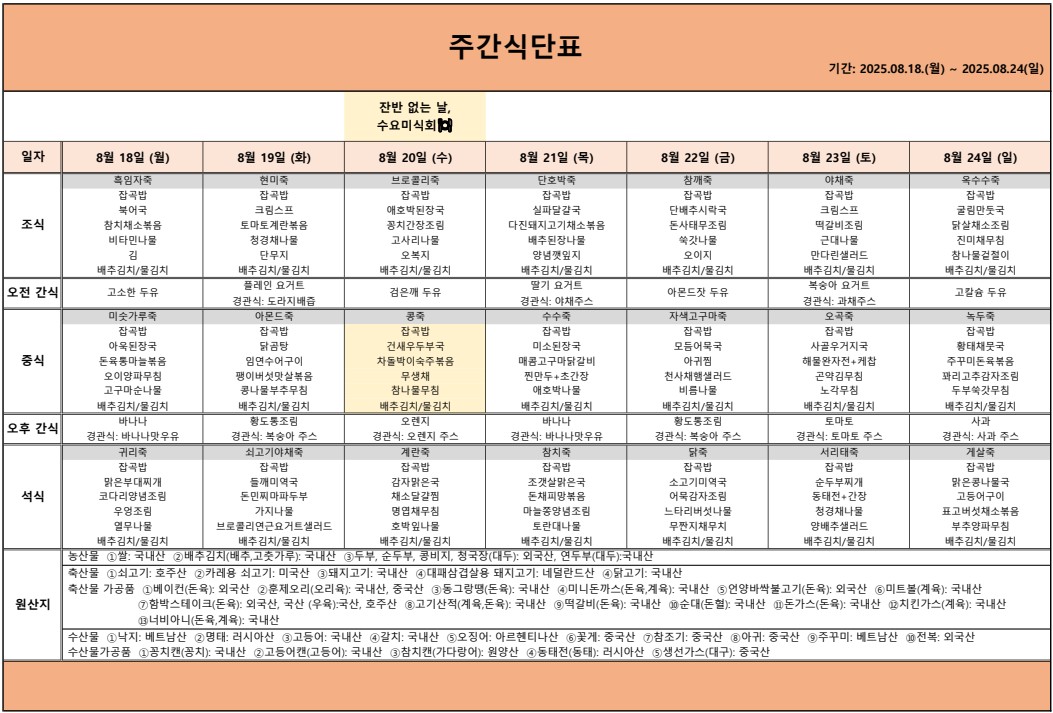 2025.08.18.~2025.08.24..jpg 이미지입니다.
