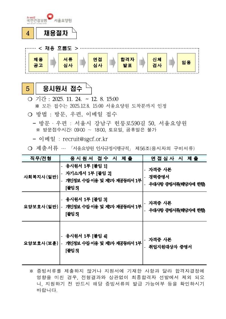 (붙임) 채용공고_일상감사 의견반영_5.jpg 이미지입니다.